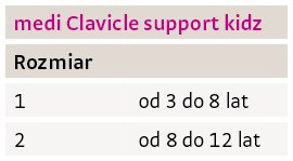 Stabilizator obojczyka medi Clavicle support Kidz