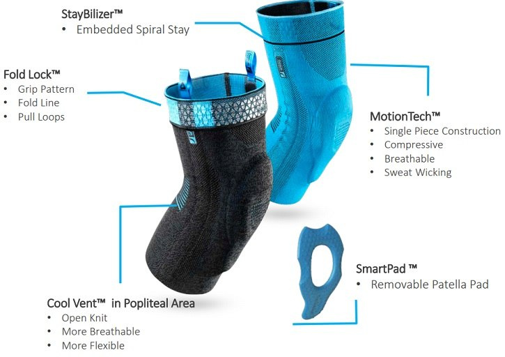 Stabilizator na kolano Formfit Pro Knee Össur