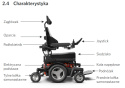 Wóżek inwalidzki elektryczny Magic Mobility 360